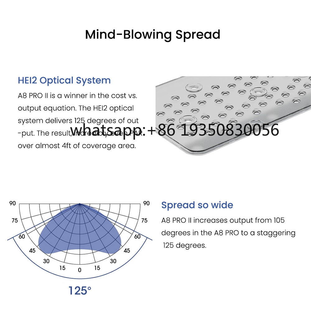 2026-A8 PRO II Max e Blue 240W - Aquarium Marine recensione e prezzo